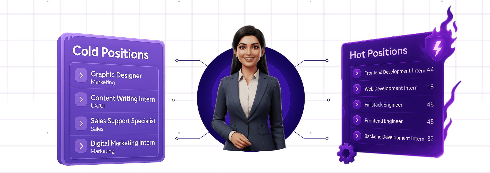 RecruitExe Dashboard